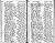 IA_Marion_Polk Township_Census_1905_Crd 481.jpg